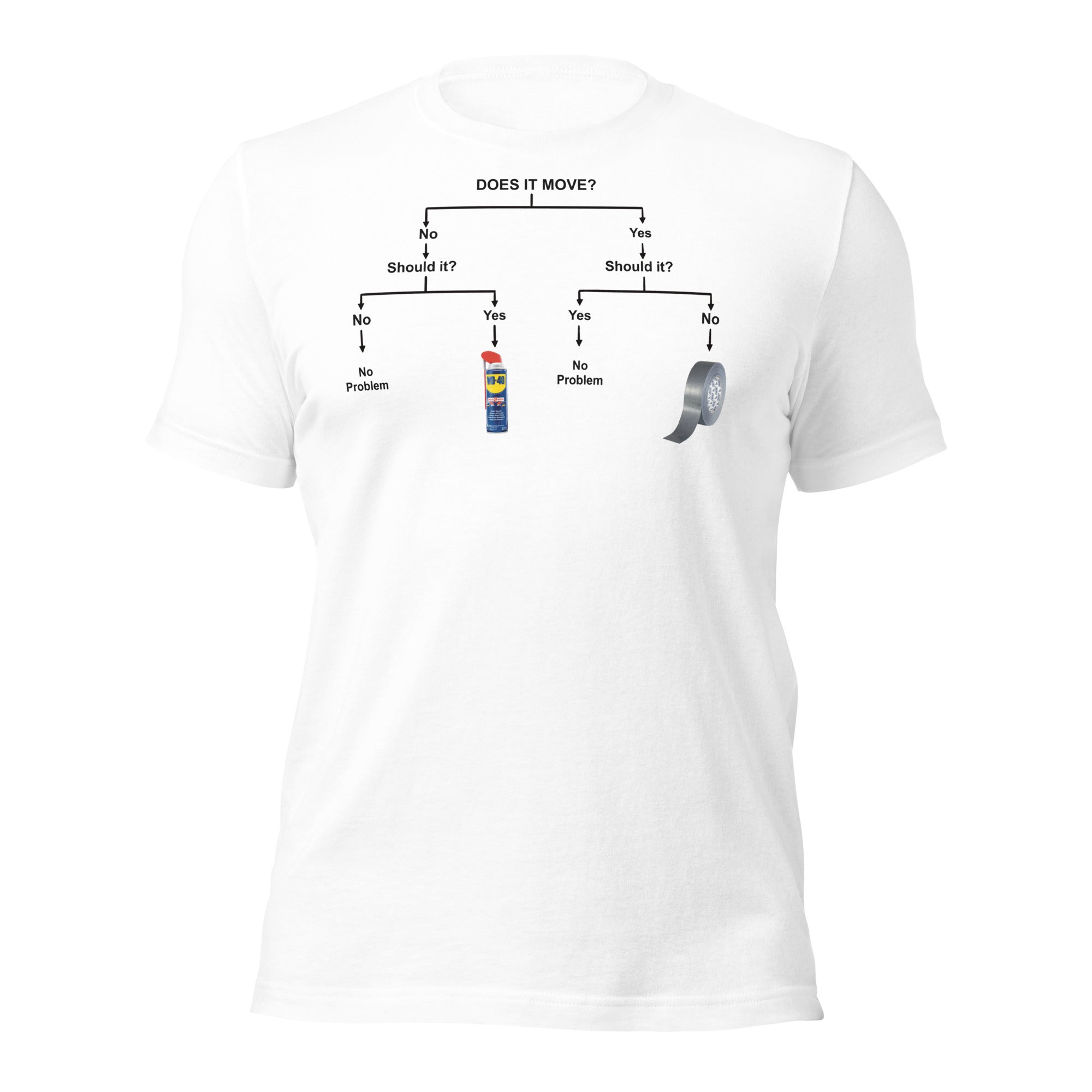 Classic engineering T-shirt made from durable cotton with a regular fit