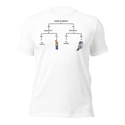 Classic engineering T-shirt made from durable cotton with a regular fit