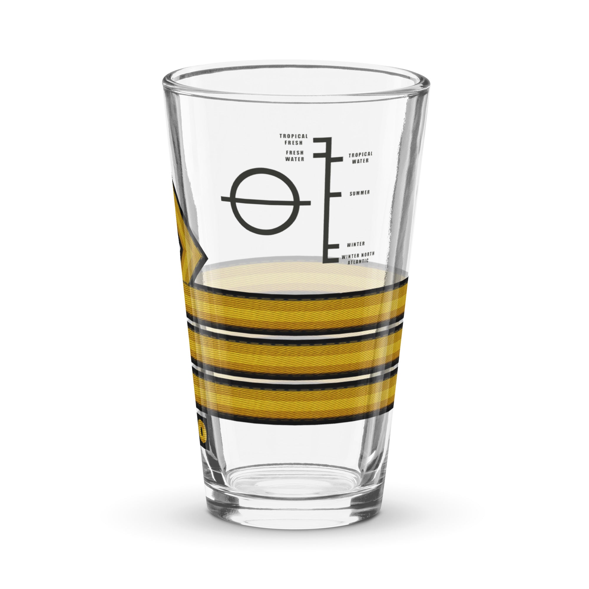 ETO glass - IamSEAWOLF shop